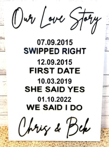 Our Love Story Sign